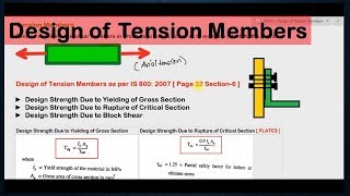 Design of Tension Members  Design of Steel Structures [upl. by Chaunce]