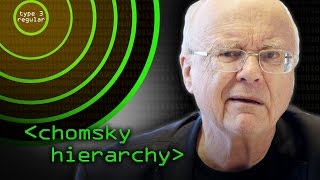 Chomsky Hierarchy  Computerphile [upl. by Hamil]