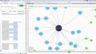 How Kumu Maps Work [upl. by Sabine]