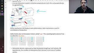 Screw Dislocations Texas AampM Intro to Materials [upl. by Ninette]