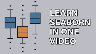 Seaborn Tutorial  Seaborn Full Course [upl. by Osmond]