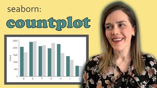 Seaborn countplot  What is the countplot  Seaborn countplot vs barplot [upl. by Cassaundra]