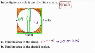 Circle Inscribed in a Square [upl. by Niryt511]