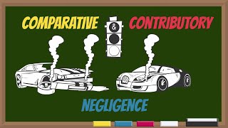 Comparative Negligence vs Contributory Negligence [upl. by Arit]