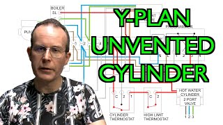 Y Plan Heating with Unvented Hot Water Cylinder [upl. by Phalan385]