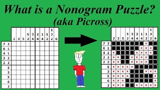 Nonograms  Rules amp Strategies [upl. by Nauqe]