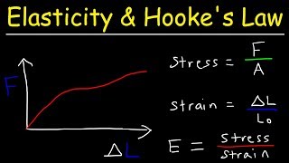 Elasticity amp Hookes Law  Intro to Youngs Modulus Stress amp Strain Elastic amp Proportional Limit [upl. by Lisandra71]