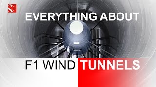 How WIND TUNNELS Work  F1 explained  Sauber F1 Team [upl. by Keily126]