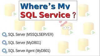 How to find SQL Server instance name  port and services [upl. by Scheer]