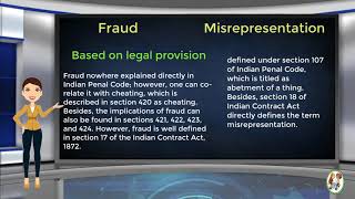 What is Difference Between Fraud amp Misrepresentation [upl. by Hacim156]