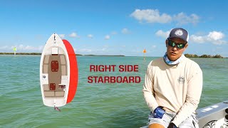 Understanding Channel Markers For Boating Reading Markers amp Buoys [upl. by Nisotawulo]