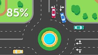 Roundabouts How they work [upl. by Quintie]