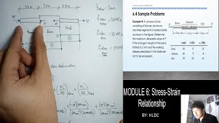 MODULE 6 part 2  Simple Strain StressStrain Diagram and Axial Deformation [upl. by Tharp]