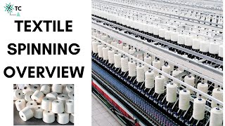 Textile Spinning Process Overview Explained  TexConnect [upl. by Niuqram]