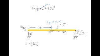 Mechanical Vibration System Equivalent Analysis Ex Problem Part 1 [upl. by Egas357]