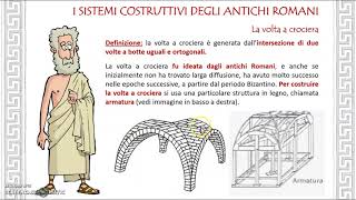 LArte Romana  i sistemi costruttivi  prima parte [upl. by Roht]