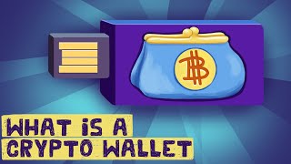 What is a Cryptocurrency Wallet 3 Types  Key Examples [upl. by Ahseele]