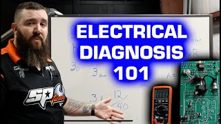 BASIC AUTOMOTIVE ELECTRICAL DIAGNOSIS PART 1 [upl. by Ylen]