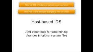 Hostbased Intrusion Detection Systems [upl. by Arissa316]