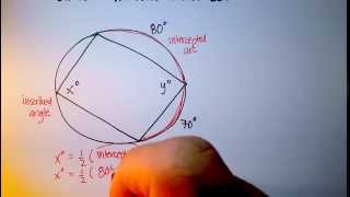 Circles Inscribed Angles Quadrilateral [upl. by Ybocaj]