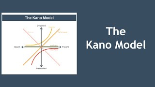 The Kano Model Explained [upl. by Kobe]