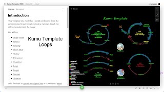 Kumu Template VIII Loops [upl. by Annaiel765]