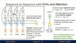 Lecture 13 Attention [upl. by Ynez]