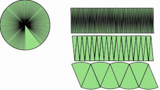 Area of a circle formula explained [upl. by Adnolrehs]