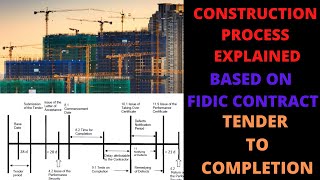 FIDIC Contract  Construction Process Explained  From Tender Stage to Final Completion [upl. by Dunton707]