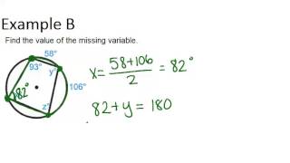 Inscribed Quadrilaterals in Circles Examples Geometry Concepts [upl. by Trahern]