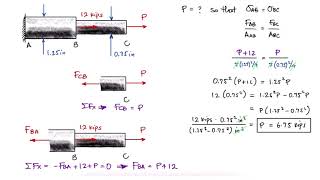 Axial Loading NORMAL STRESS Example in 1 Minute [upl. by Annaegroeg]