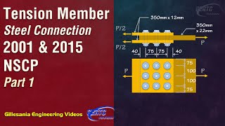 Part 1  Tension Member Steel Connection 2001 amp 2015 NSCP [upl. by Reed]