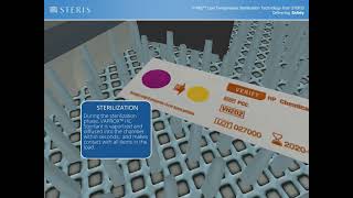 VPRO Low Temperature Sterilization  STERIS [upl. by Horn]