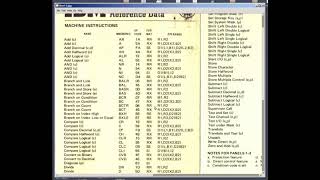 IBM Mainframe Base 360 Instruction Architecture [upl. by Oriana955]