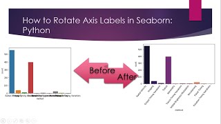 How to rotate axis labels in Seaborn  Python Machine Learning [upl. by Ansev]