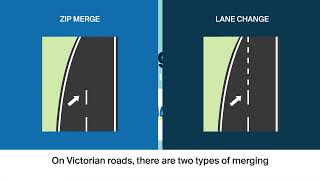 Merging  Victorian Road Rules  RACV [upl. by Zischke]