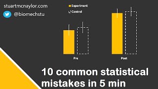 Ten Statistical Mistakes in 5 Min [upl. by Yenwat]