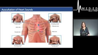 CardiacVascular Nursing Exam Review Valvular Heart Disease  MEDED [upl. by Peirce630]