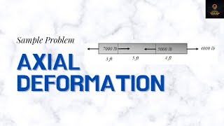 Axial Deformation Sample Problem  Mechanics of Deformable Bodies Lesson 9 [upl. by Bittner]