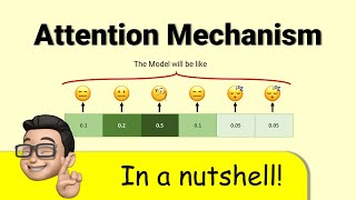 Attention Mechanism In a nutshell [upl. by Hamid]