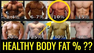 What Is A Healthy Body Fat Percentage For Men Charts amp Ranges [upl. by Nilrah]