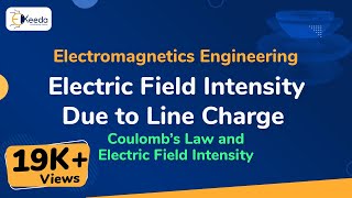 Electric Field Intensity Due to Line Charge  Coulomb’s Law and Electric Field Intensity [upl. by Eloc601]