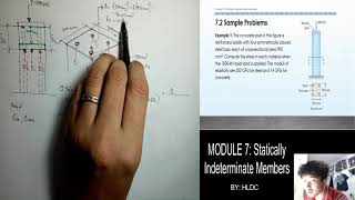 MODULE 7 part 1  Statically Indeterminate Members [upl. by Nodnek]