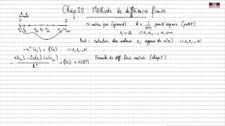 Vidéo 3 Méthode de différences finies [upl. by Norrab]